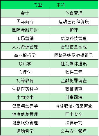 https://mmbiz.qlogo.cn/mmbiz/5s7mO3eDPdUf6qU7nJLibrRwaY2HHDliaf2HEnl7oH7IiaQJzMuicwaEXtVNq0ibfXQjxNAFdocuMTZtexFMJv7iaZdw/0
